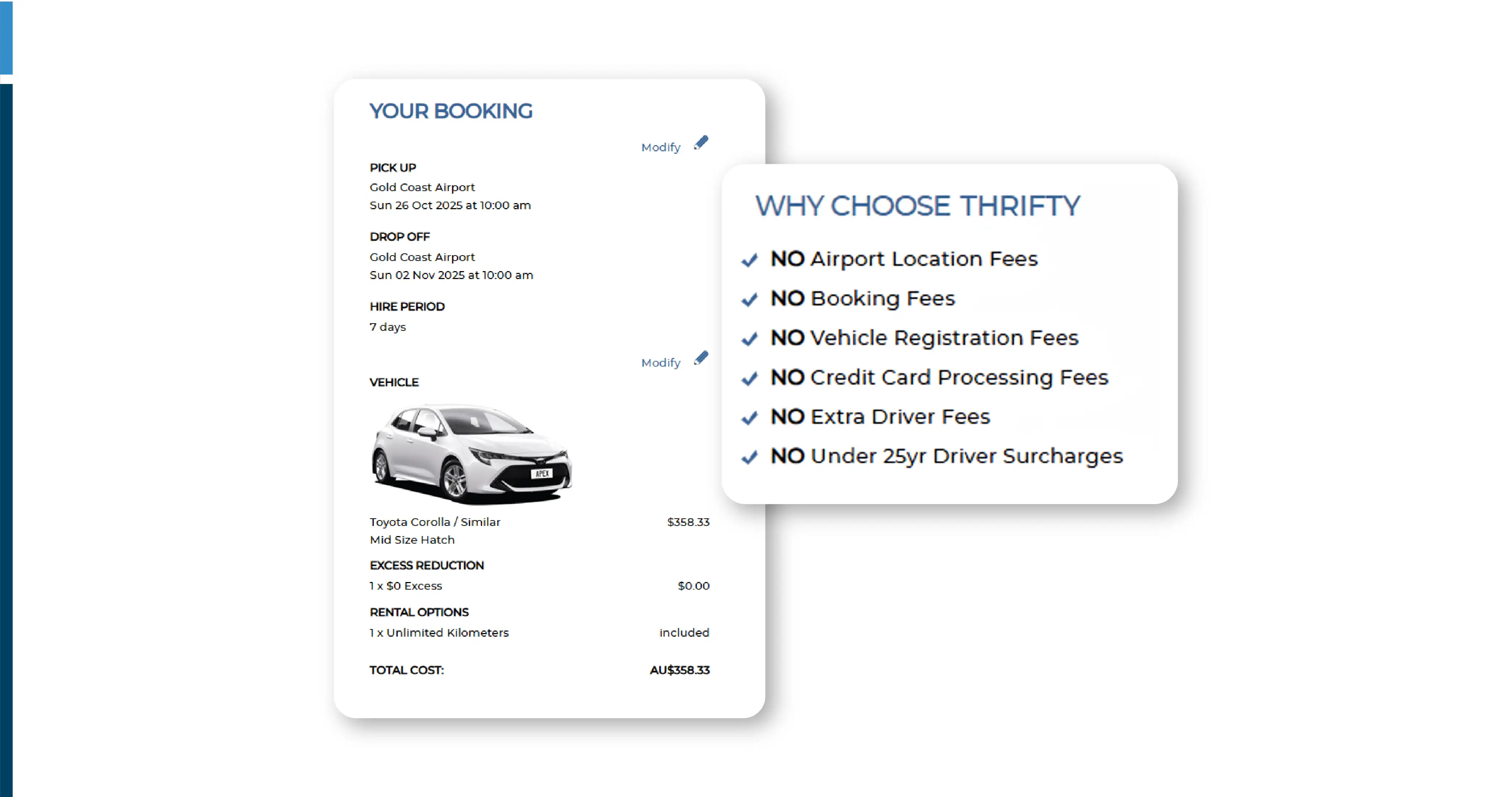 Challenges in the Car Rental Industry